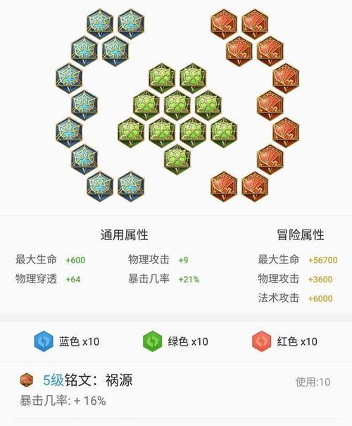 鬼谷子出装和铭文攻略（征战沙场，决胜于千里之外）