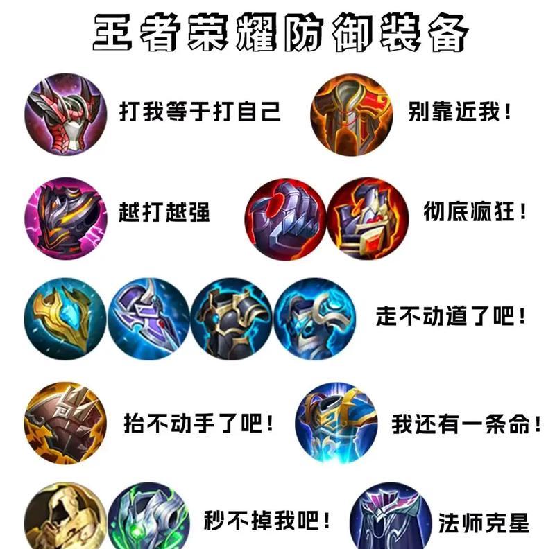 王者蓝新铭文出装攻略（打造最强新铭文出装，战无不胜！）