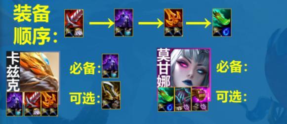 手游螳螂出装及升级攻略（超强出装搭配+技能升级策略，让你成为战场上的绝对霸主！）