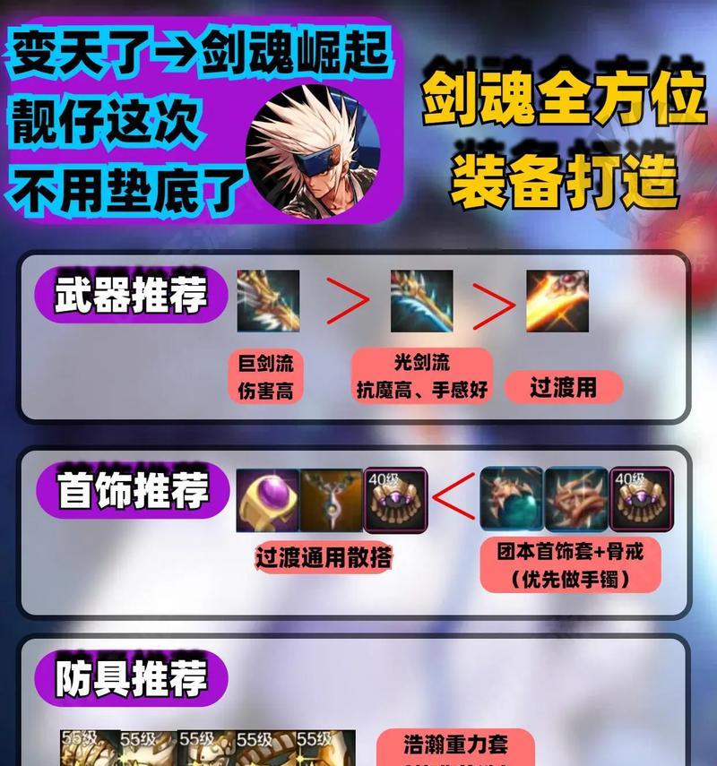《剑魂饮血出装手游攻略》（畅享战斗快感，成就无敌剑魂！）