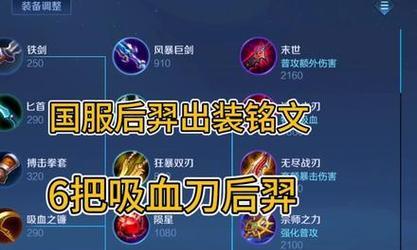 羿出装铭文佩戴攻略（一文详解最新羿出装铭文佩戴策略，助您成为强大的王者射手）