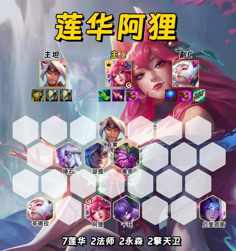 英雄联盟无限火力攻略（打造最强阵容，制霸战场！）