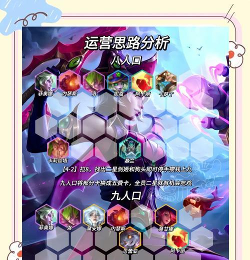S11剑姬出装攻略（完美的装备选择和战术策略助你稳定输出）