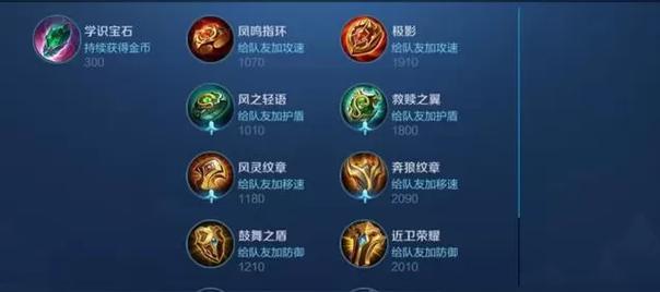 小明打野出装攻略大全（掌握小明的最佳出装，成为强大的打野选手）