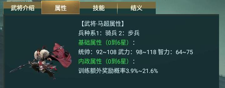 《马超出装搭配攻略》（灵活机动的战神如何选择装备？）