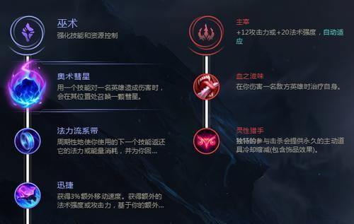风女惩戒辅助出装攻略（聚风之力，成为无敌辅助！）