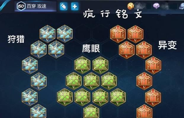 《以惩戒守约铭文出装攻略》（挑战对手，尽情惩戒！）
