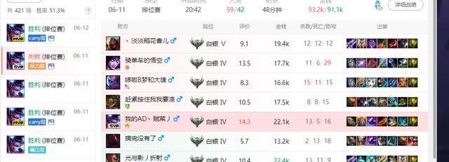 LOLVN英雄出装攻略2017（掌握LOLVN英雄出装技巧，成为顶尖玩家！）