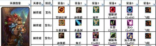 刀塔传奇39级攻略