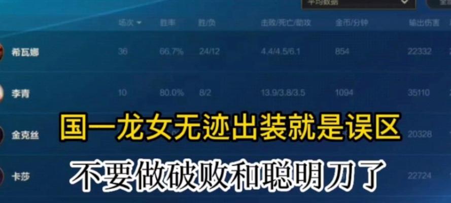 龙女出装攻略大全（玩转比赛场上的龙女装备选择和技巧）