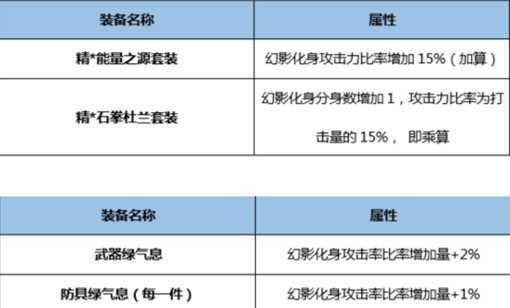 《异世之完美攻略》（以智慧和勇气，解锁异世界的无限可能）