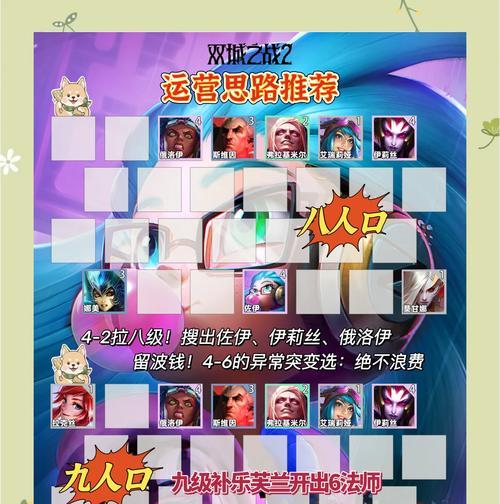 《星妈无限火力出装攻略》（学会利用星妈的特性，打造无敌火力输出）