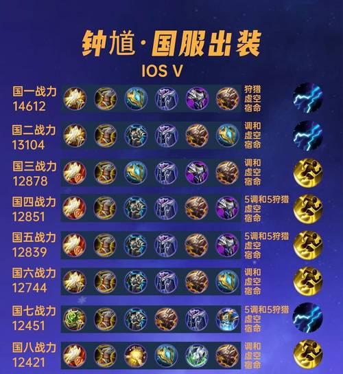 兰陵王打法师攻略（精准输出与灵活机动，王者峡谷中的终极噩梦）