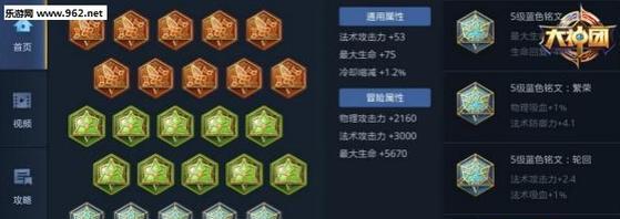 王者荣耀嬴政攻略（打造无敌嬴政，征服对手的必备指南！）