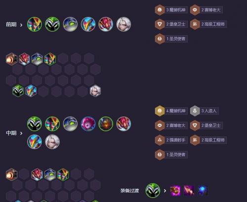 云顶之弈攻略（从小白到大神，一起来揭秘云顶之弈的玩法秘籍！）